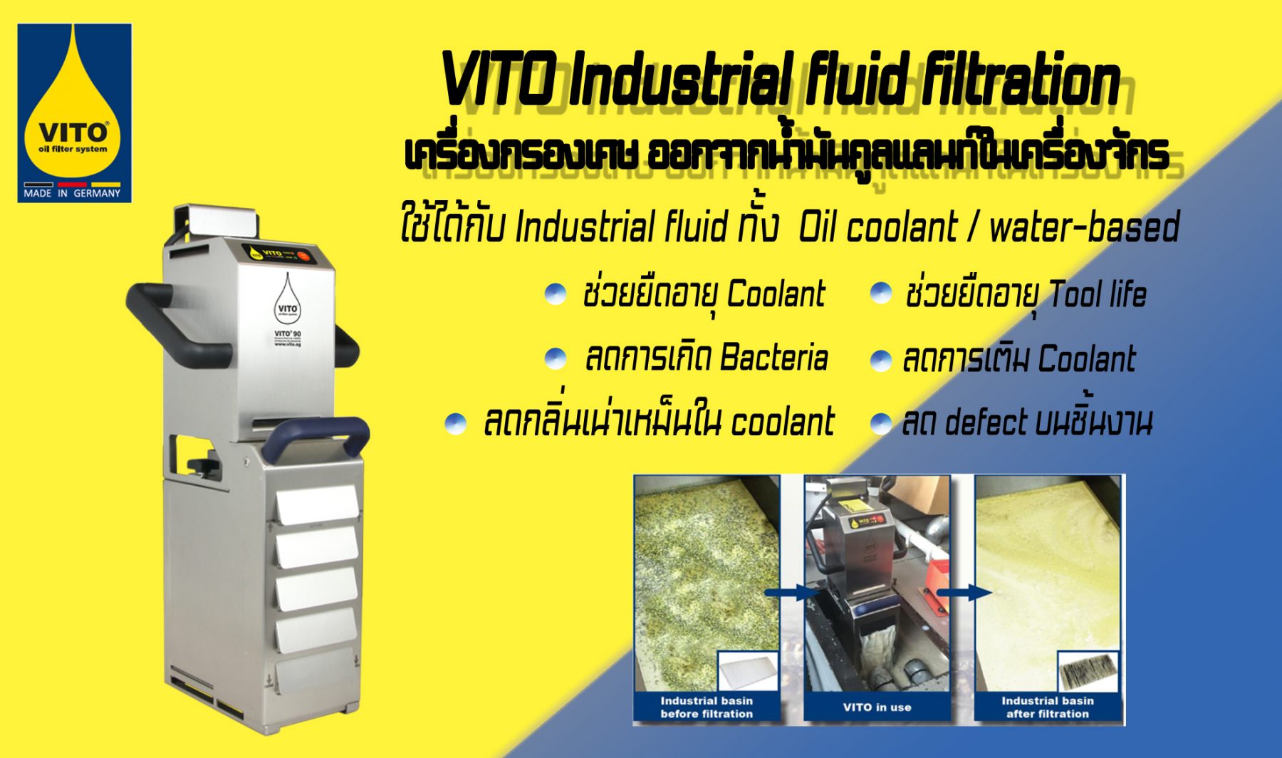 Industrial fluid filtration
